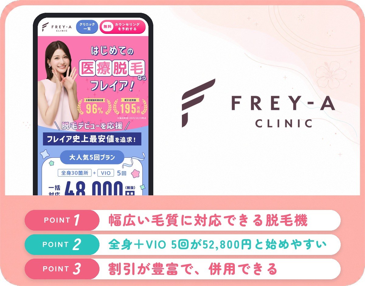 フレイアクリニックの医療脱毛特徴まとめバナー