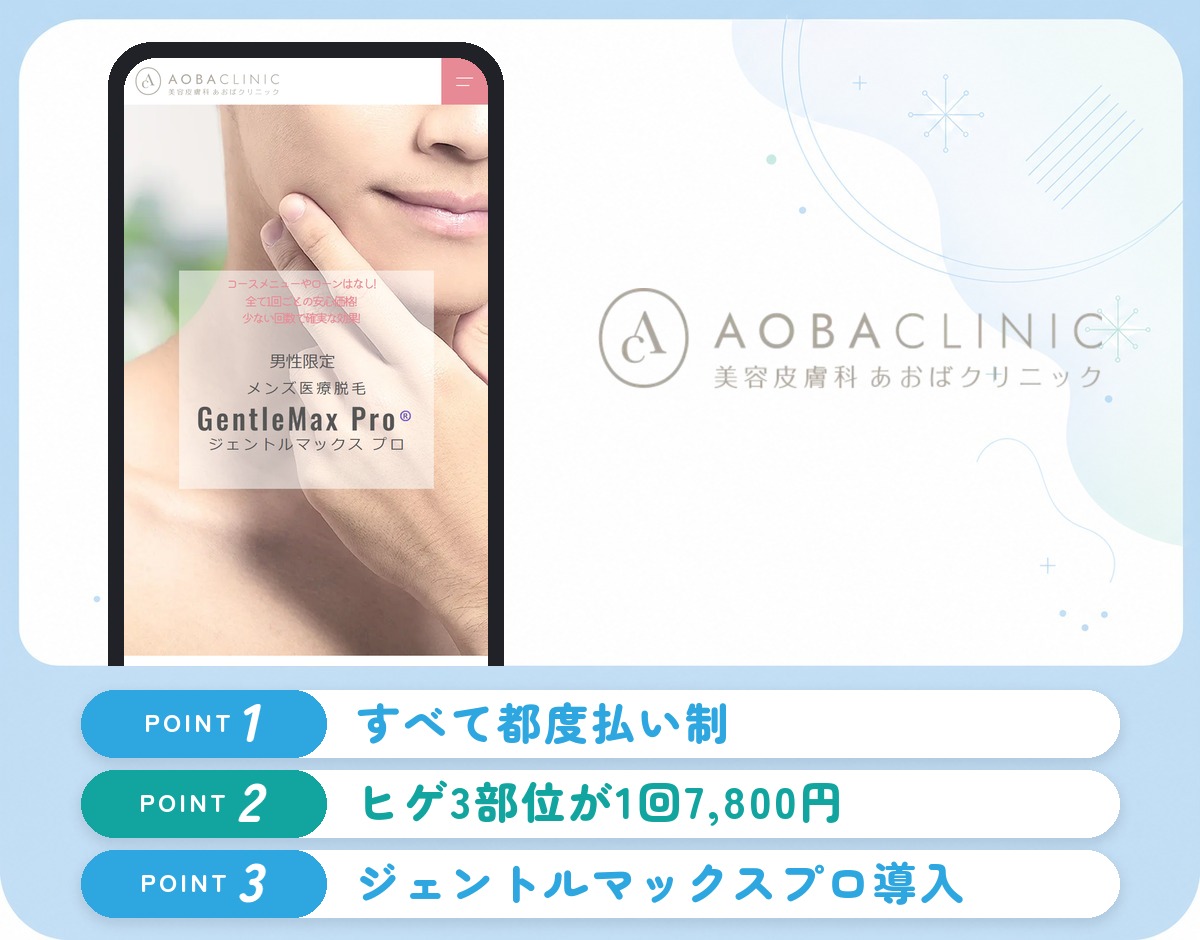 あおばクリニック