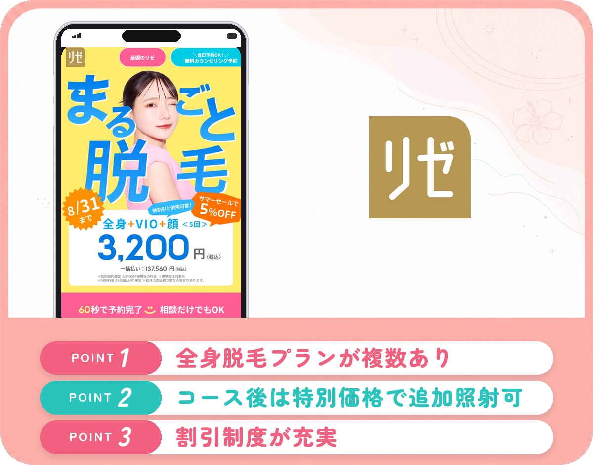 リゼクリニックの医療脱毛特徴まとめバナー