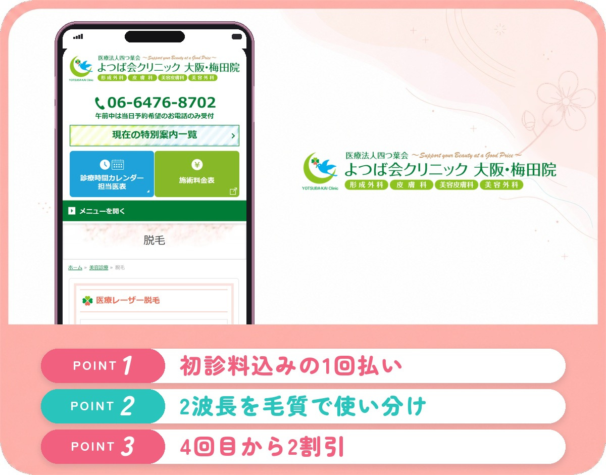 よつば会クリニックの医療脱毛特徴まとめバナー