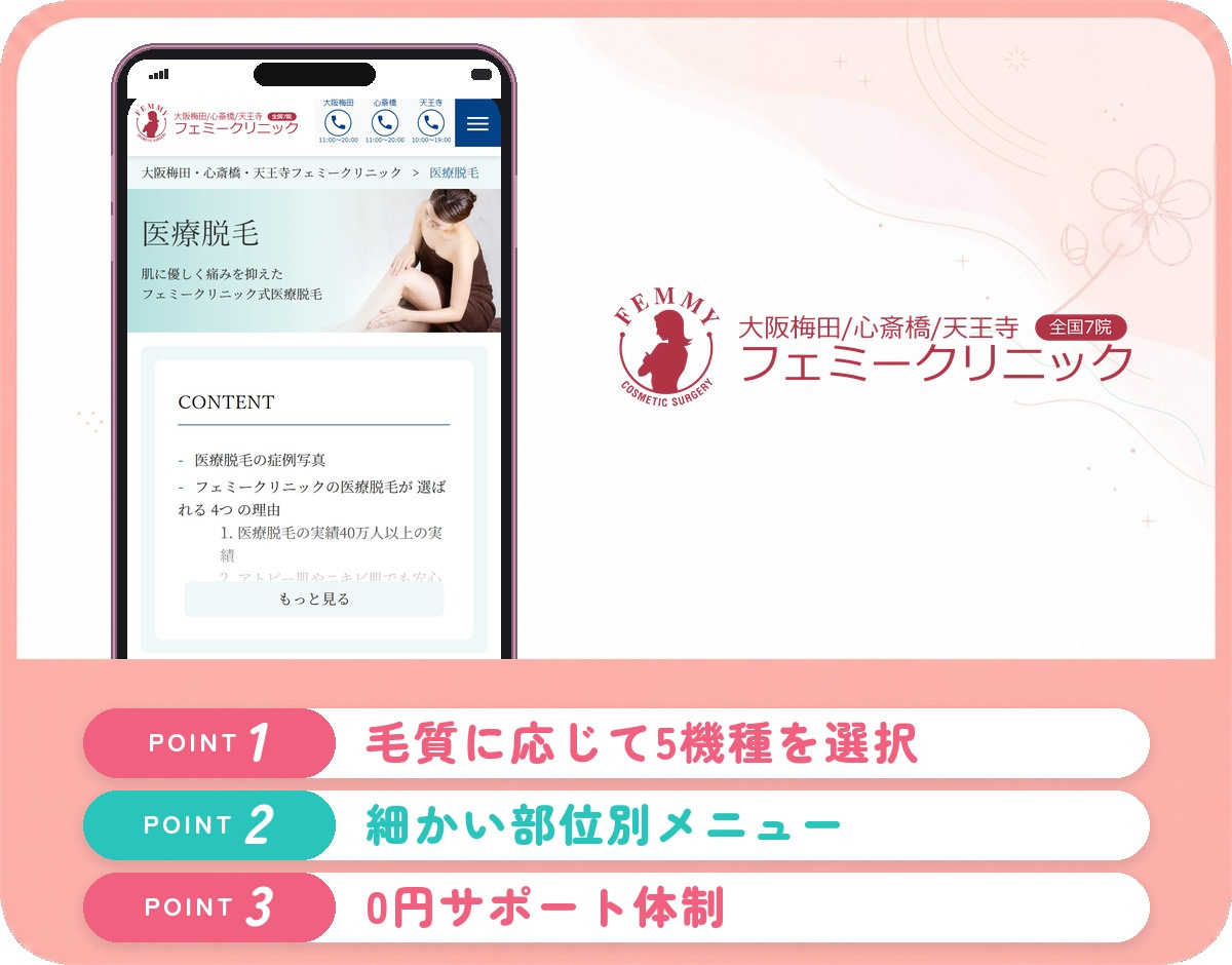 フェミークリニックの医療脱毛特徴まとめバナー