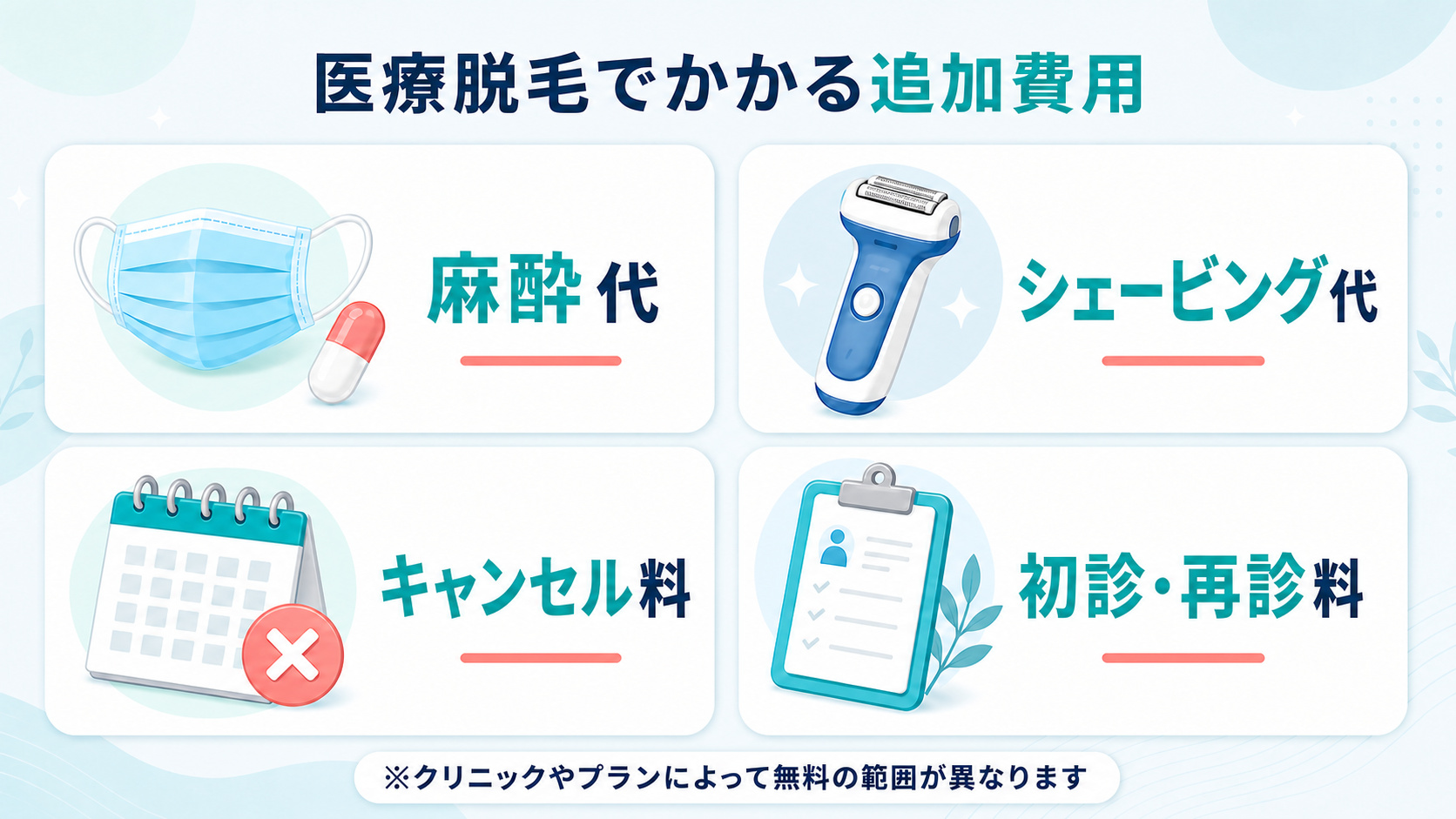 大阪の医療脱毛でかかる追加費用の内訳