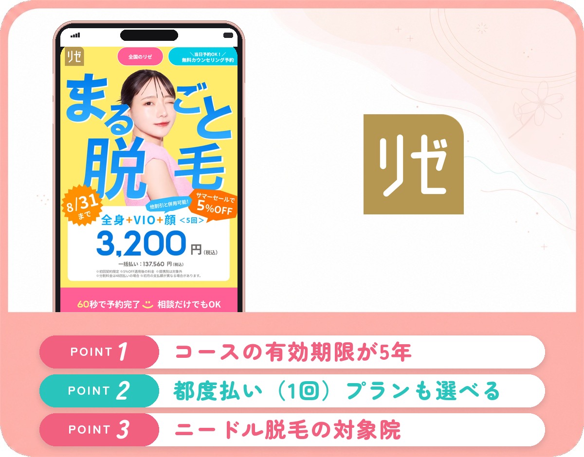 リゼクリニックの医療脱毛特徴まとめバナー