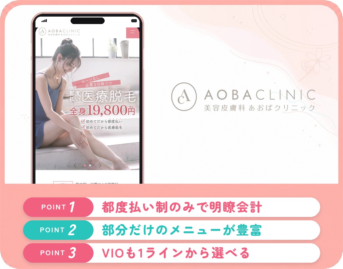 あおばクリニックの医療脱毛特徴まとめバナー