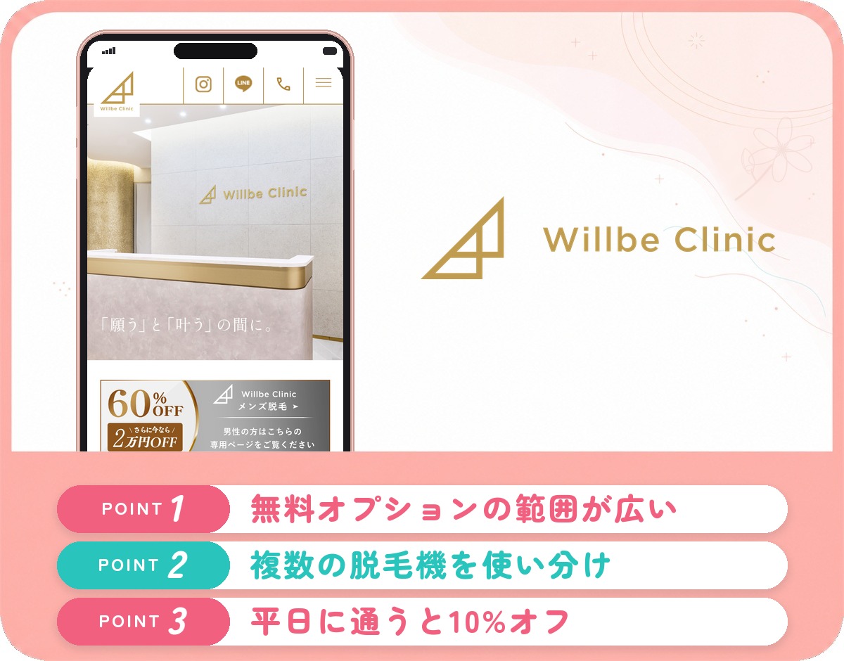ウィルビークリニックの医療脱毛特徴まとめバナー