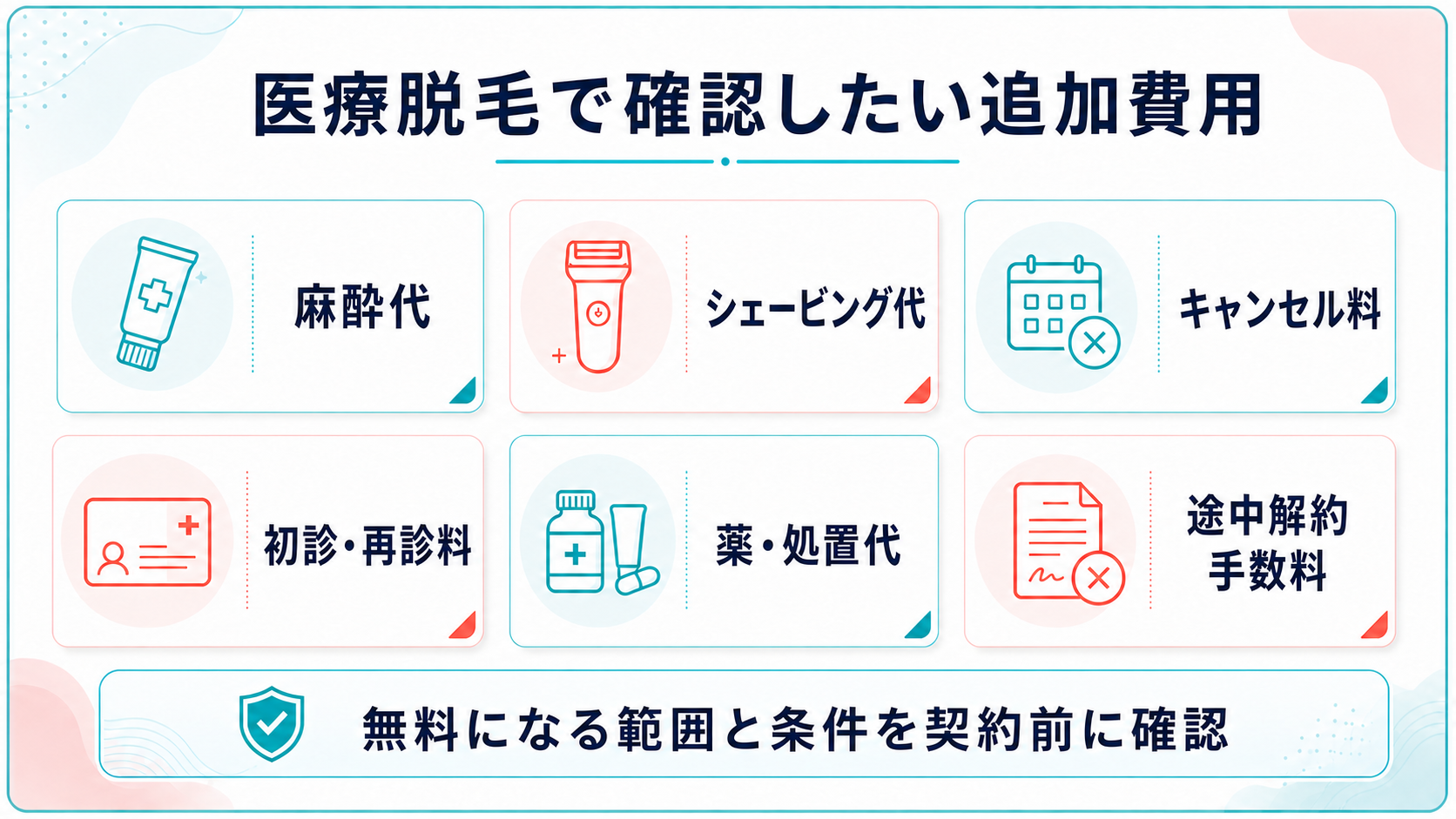 医療脱毛で確認したい追加費用の項目