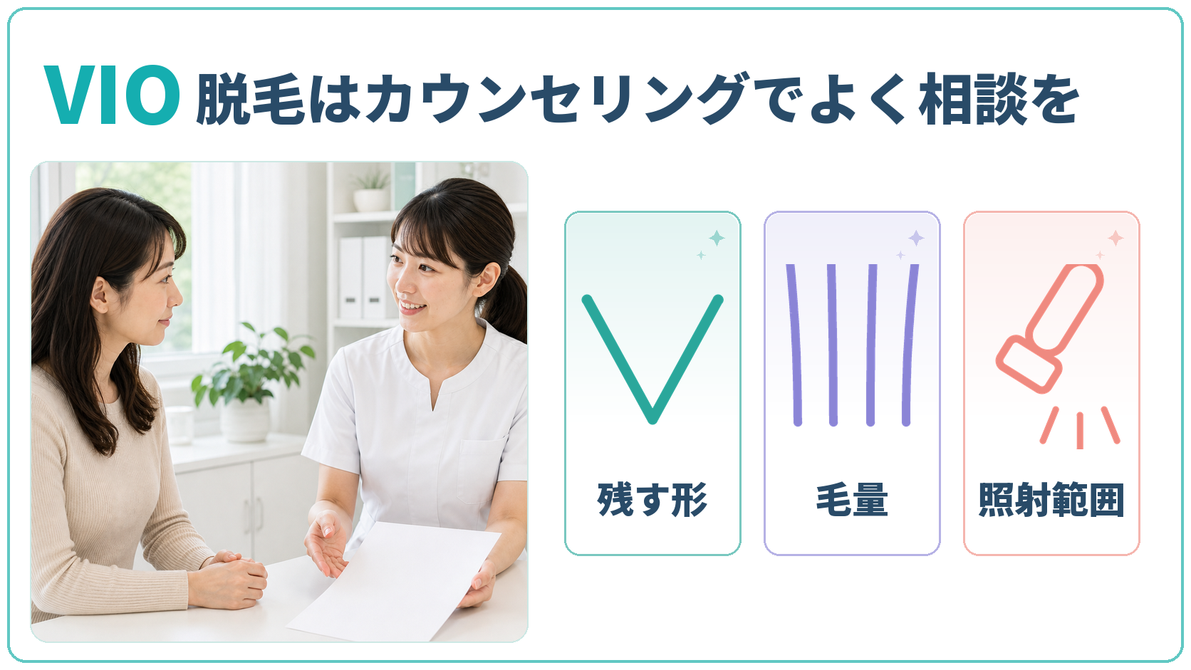 VIO脱毛の範囲をカウンセリングで相談する様子