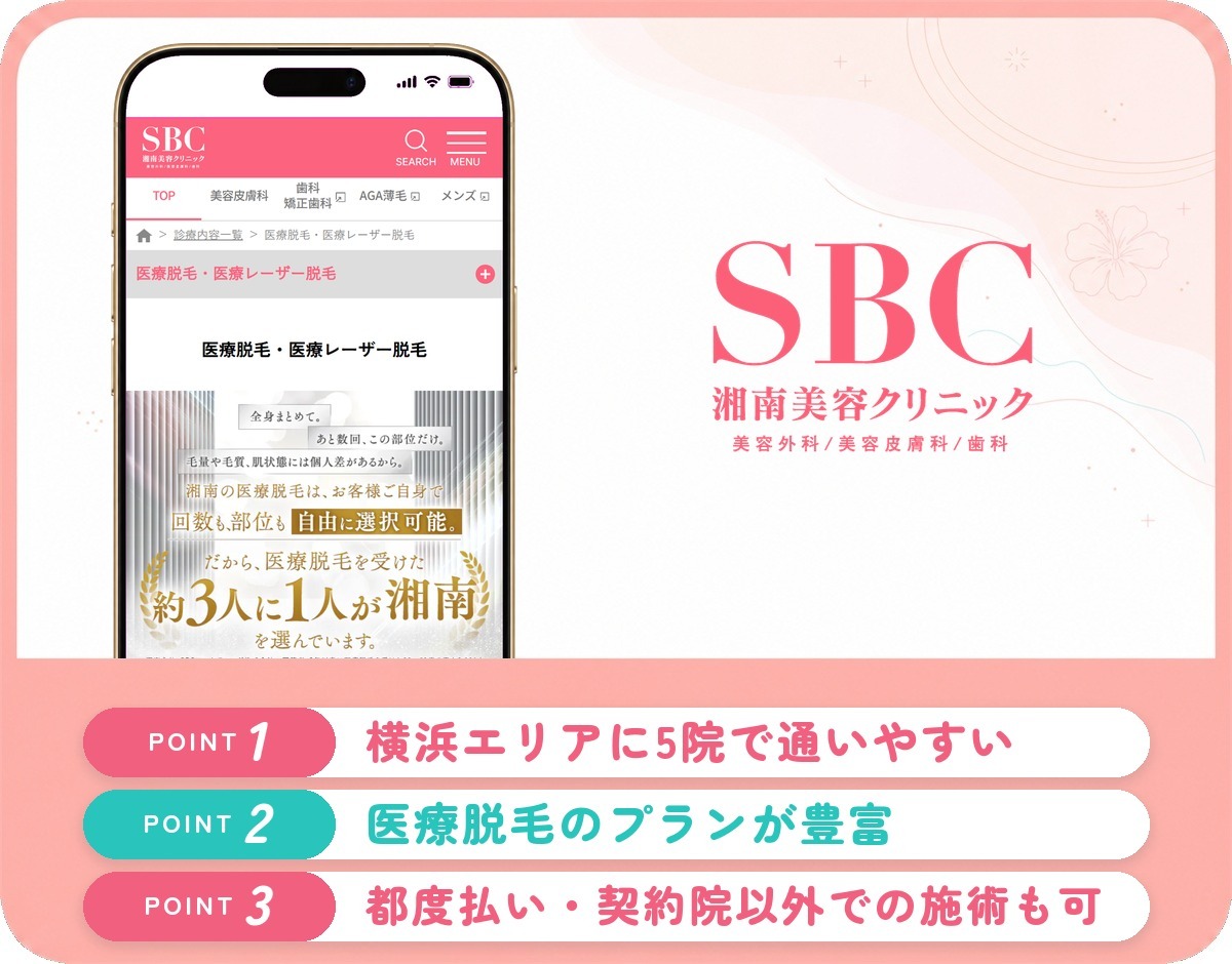 湘南美容クリニックの医療脱毛特徴まとめバナー