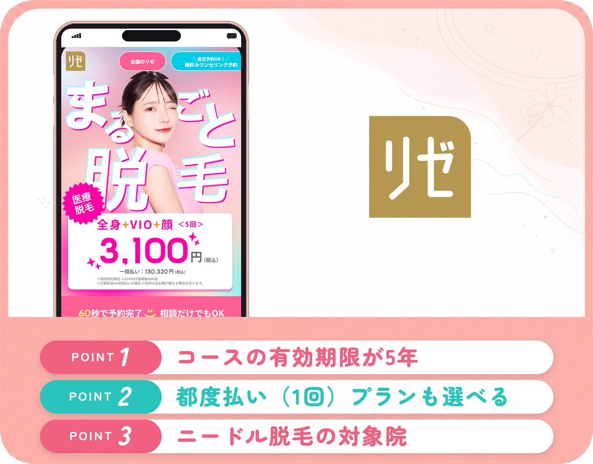 リゼクリニックの医療脱毛特徴まとめバナー