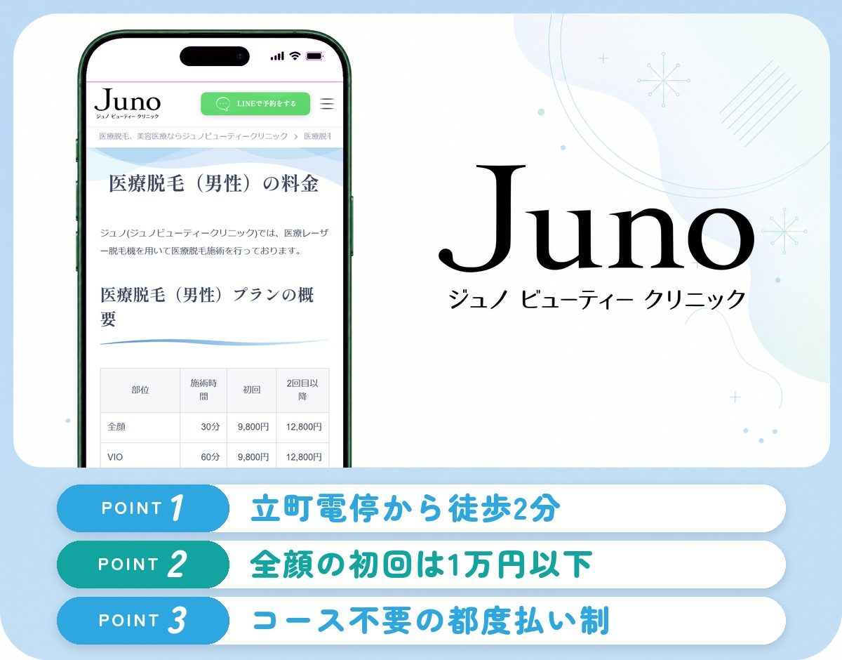 ジュノビューティークリニックの特徴まとめ