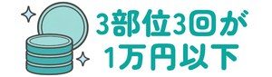 レジーナクリニックオムのおすすめポイント