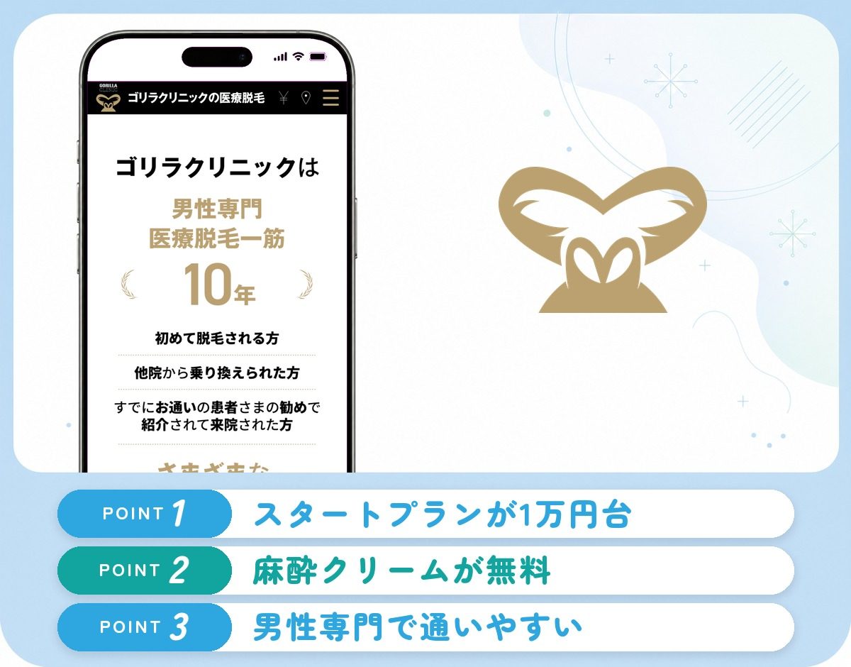 ゴリラクリニックの特徴まとめ