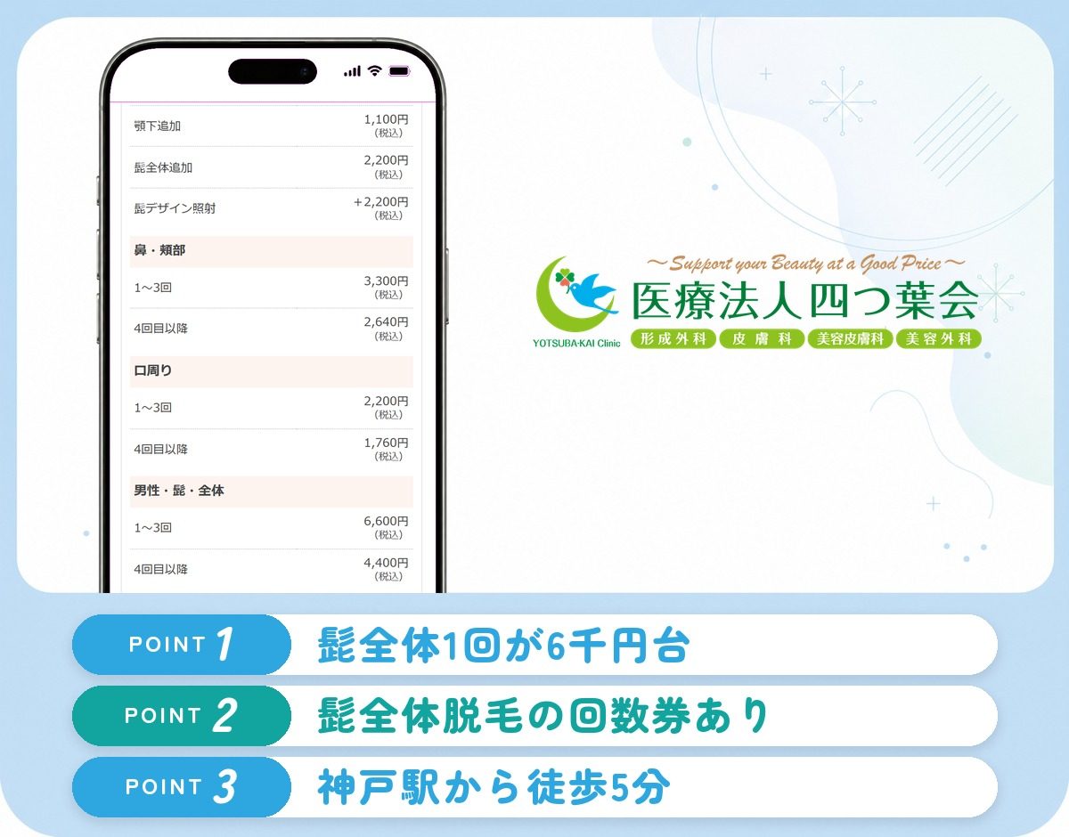 よつば会クリニックの特徴まとめ