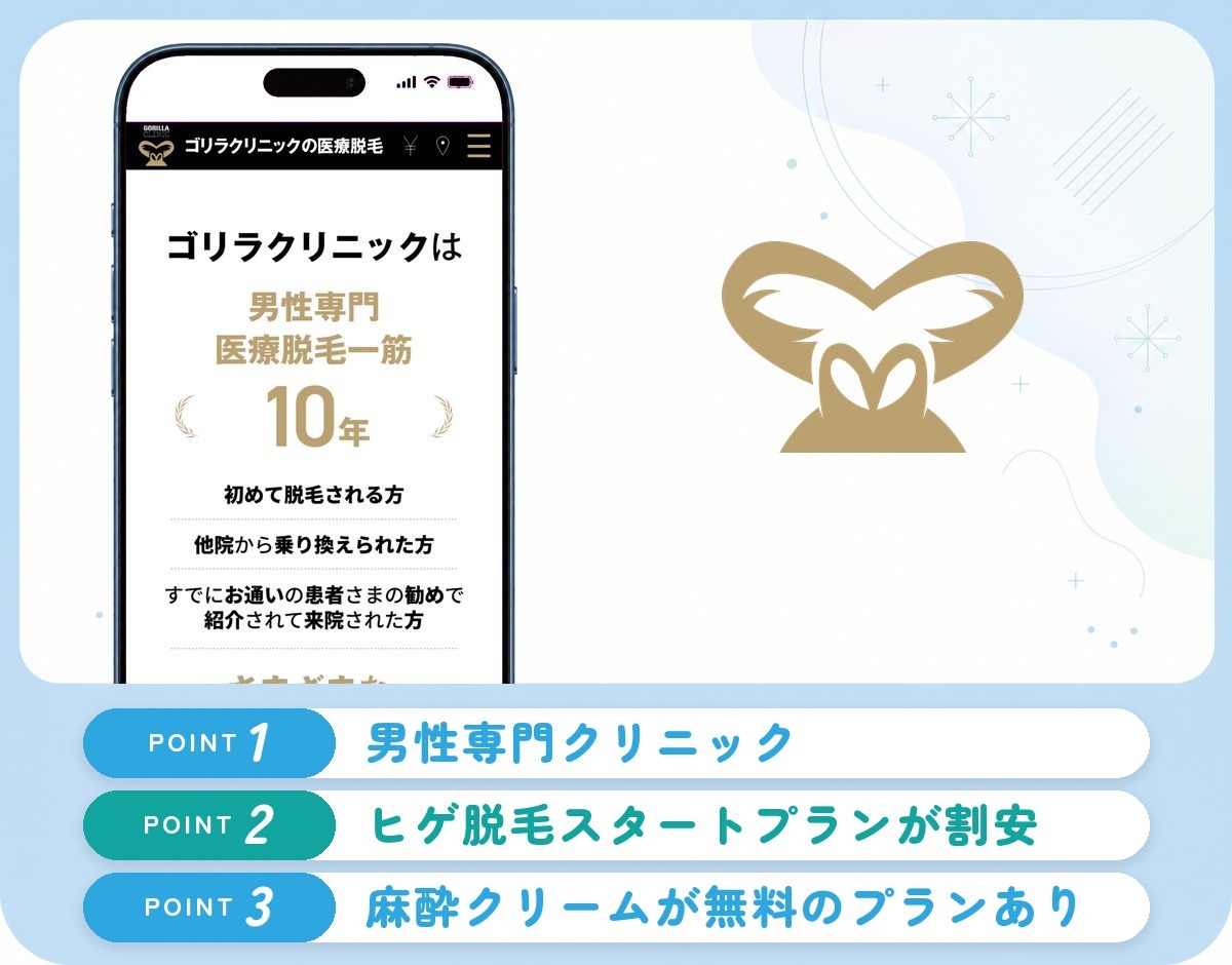 ゴリラクリニックの特徴まとめ