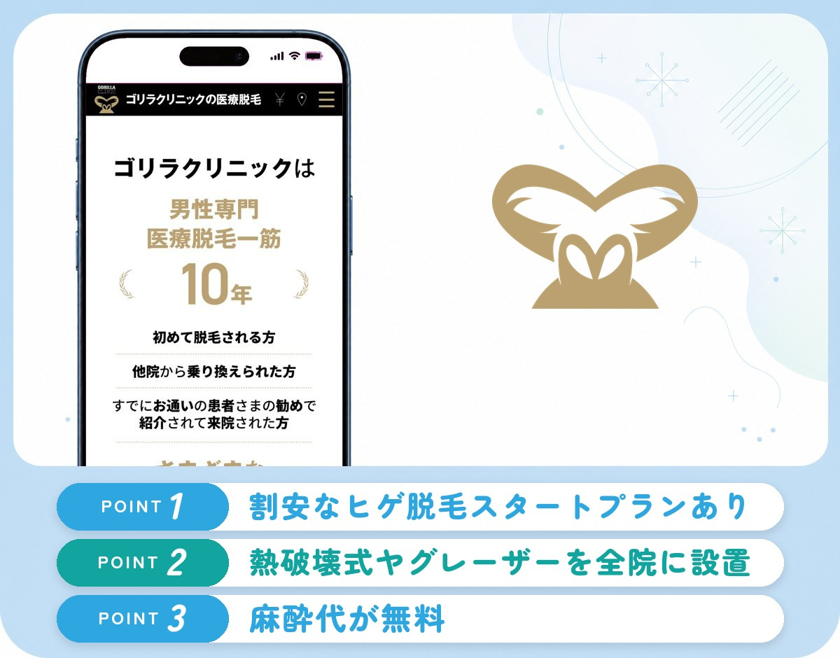ゴリラクリニックのヒゲ脱毛の特徴まとめバナー