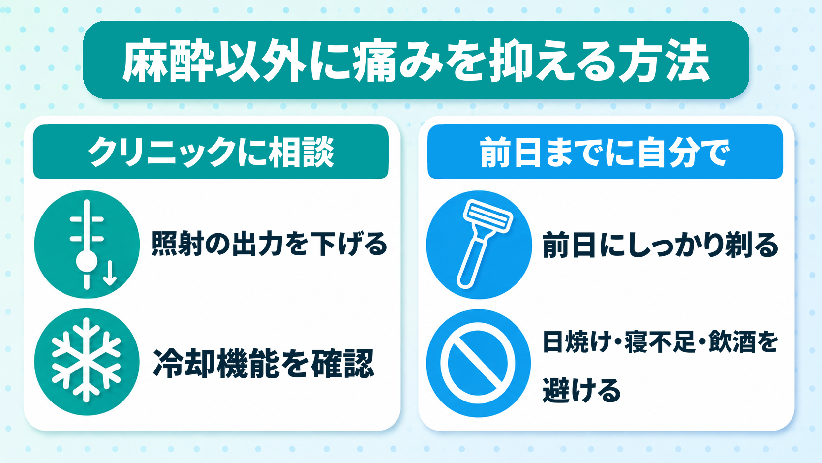 麻酔以外に痛みを抑える方法をまとめた図
