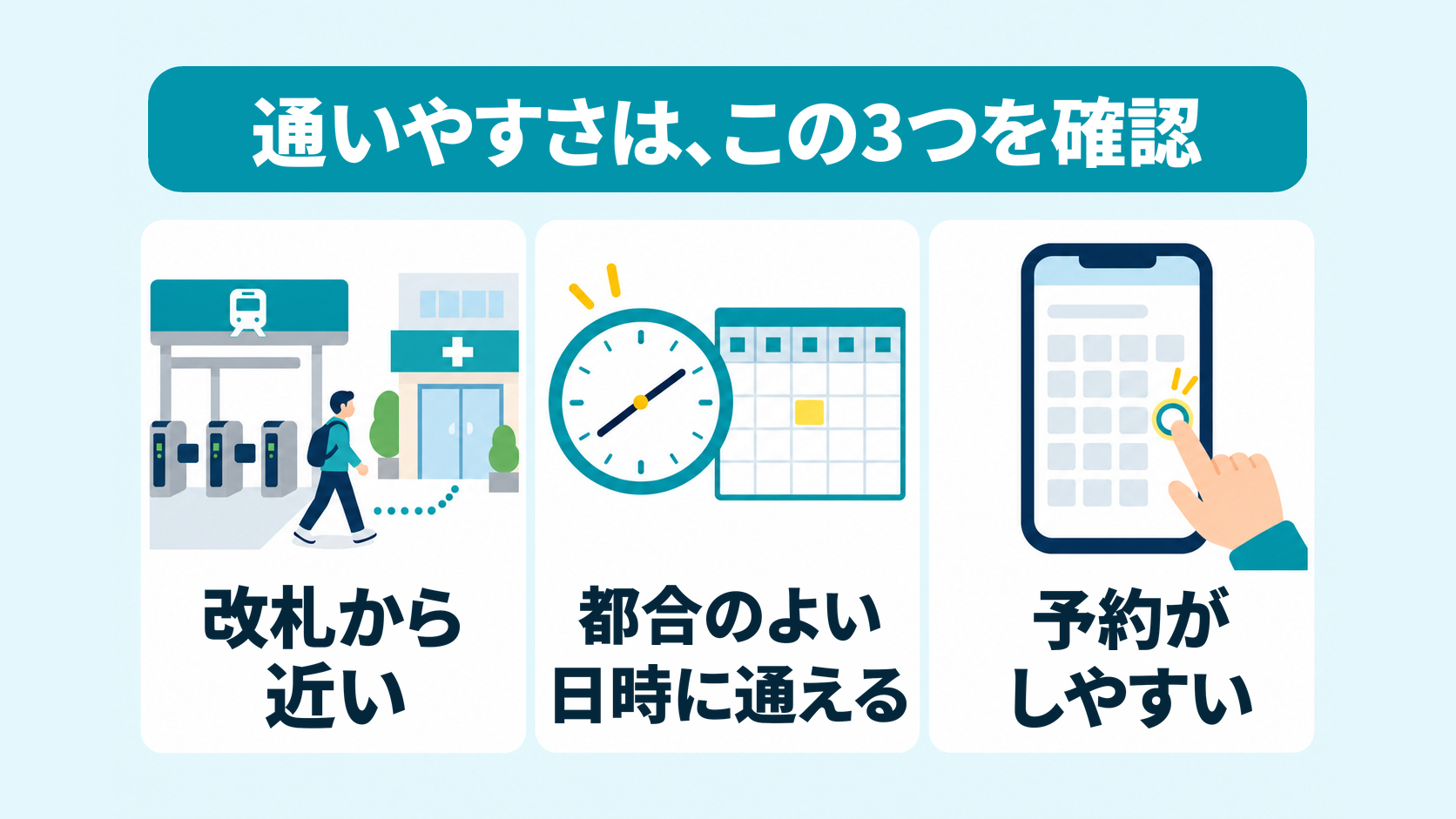 通いやすさを確認する3つのポイントを示した図