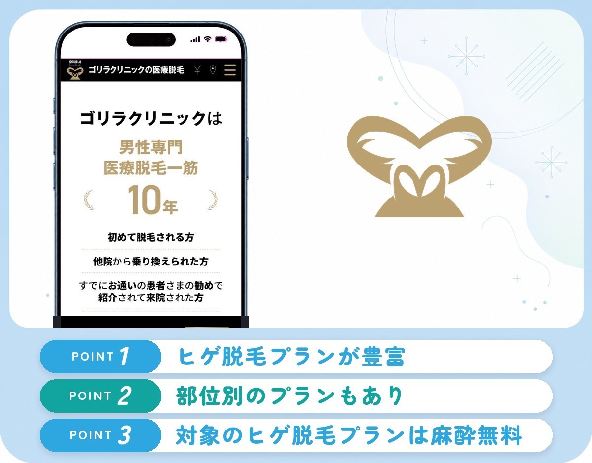 ゴリラクリニックの特徴まとめ