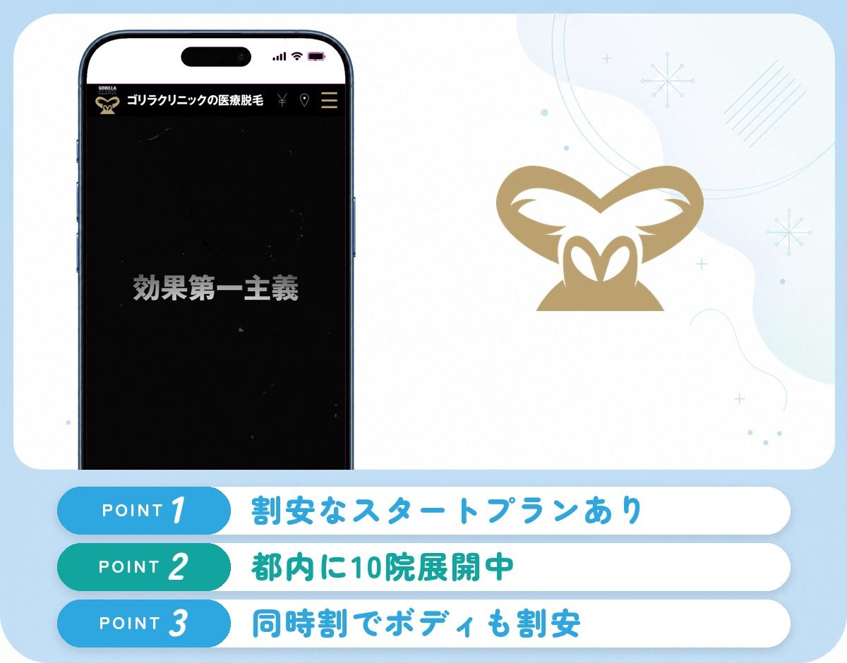 ゴリラクリニックの特徴まとめ
