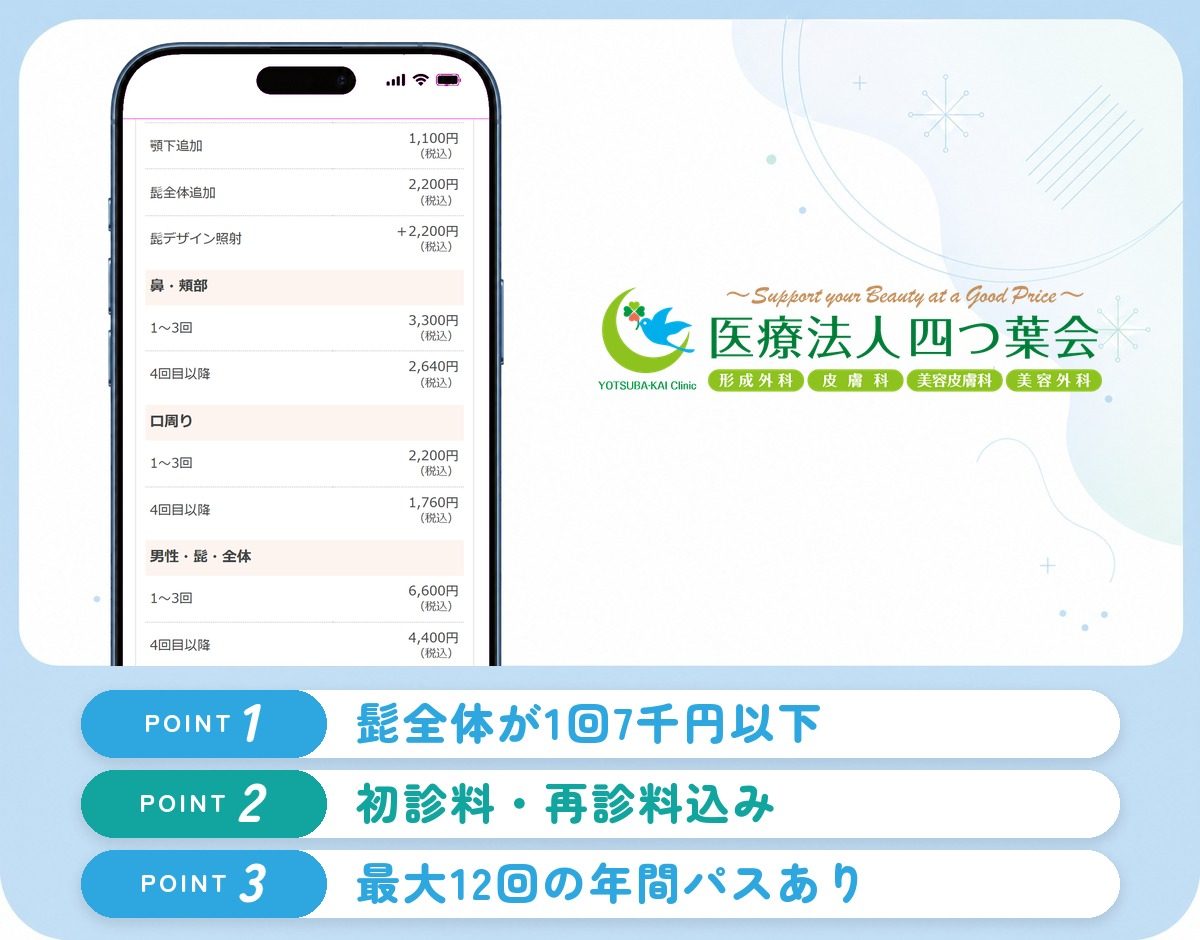 よつば会クリニックの特徴まとめ