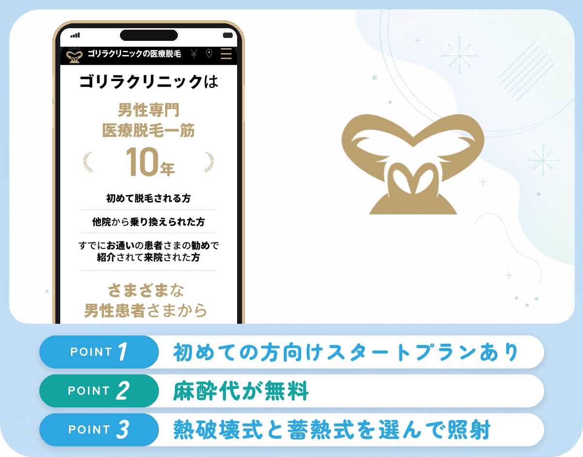 ゴリラクリニック横浜院のヒゲ脱毛の特徴まとめバナー