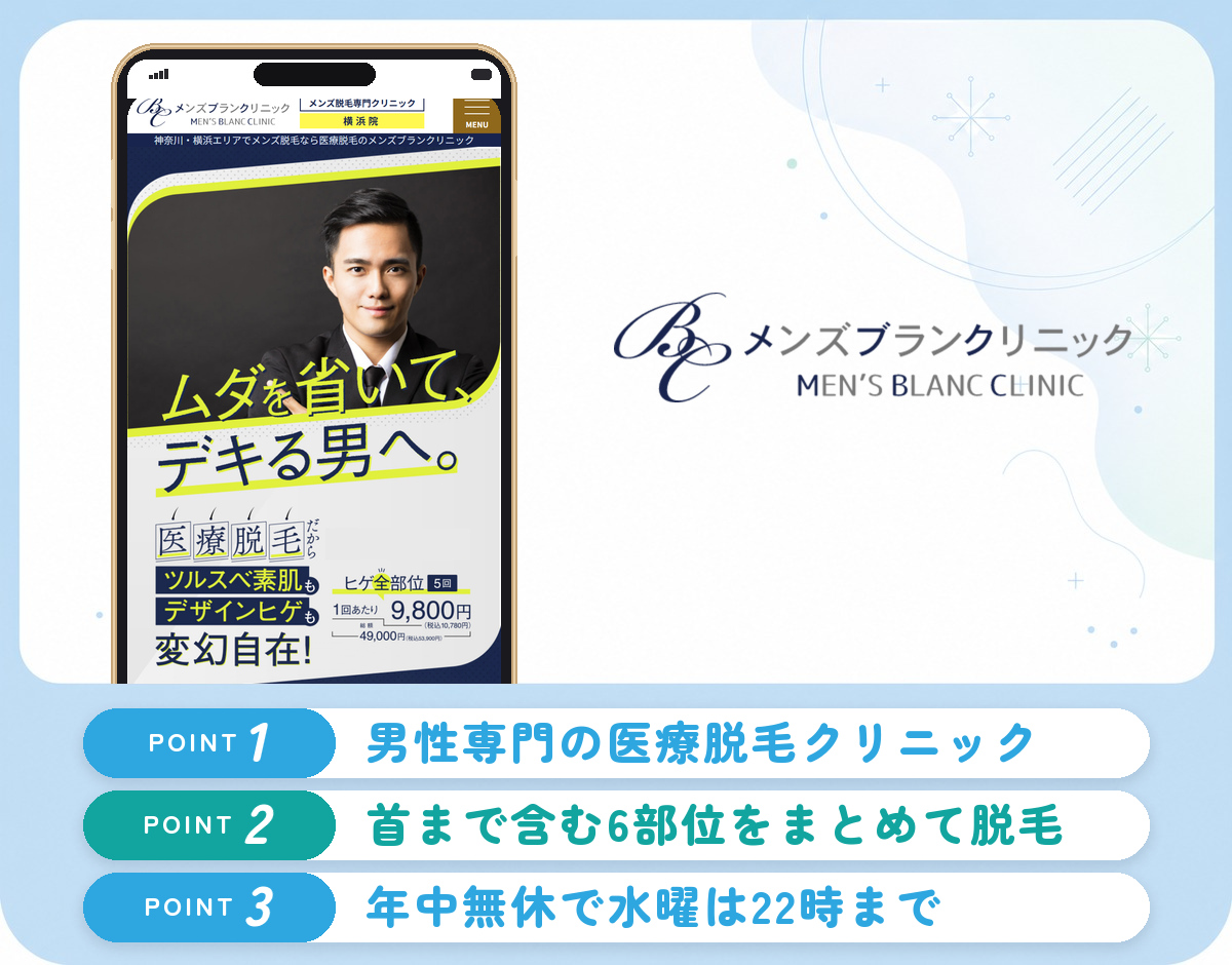 メンズブランクリニック横浜院のヒゲ脱毛の特徴まとめバナー