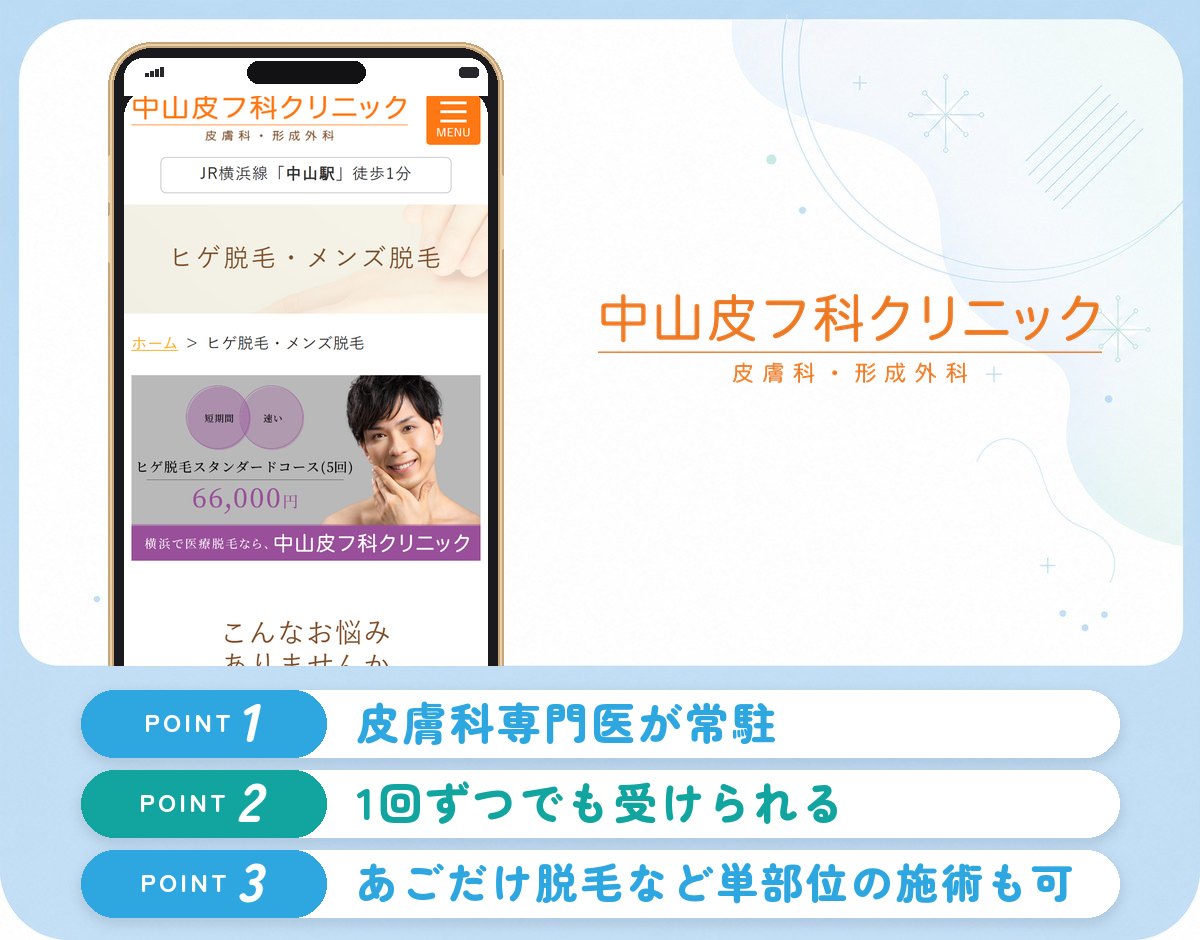 中山皮フ科クリニックのヒゲ脱毛の特徴まとめバナー