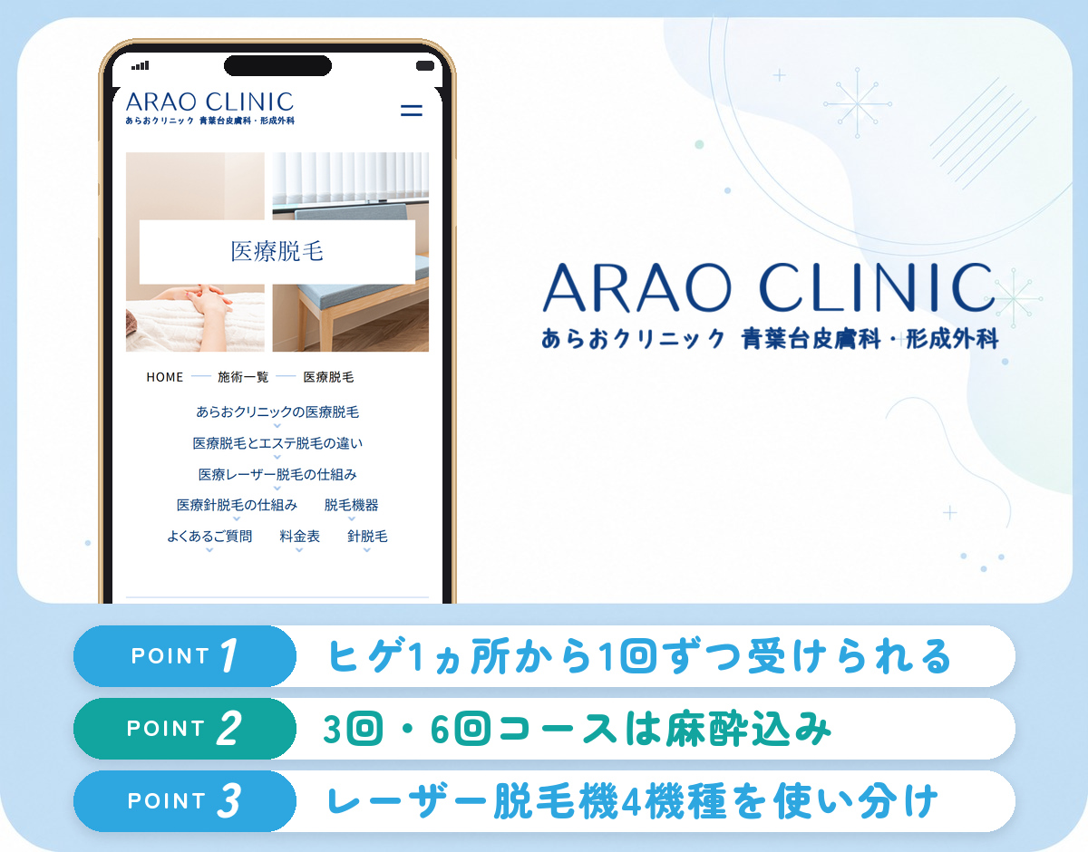 あらおクリニックのヒゲ脱毛の特徴まとめバナー