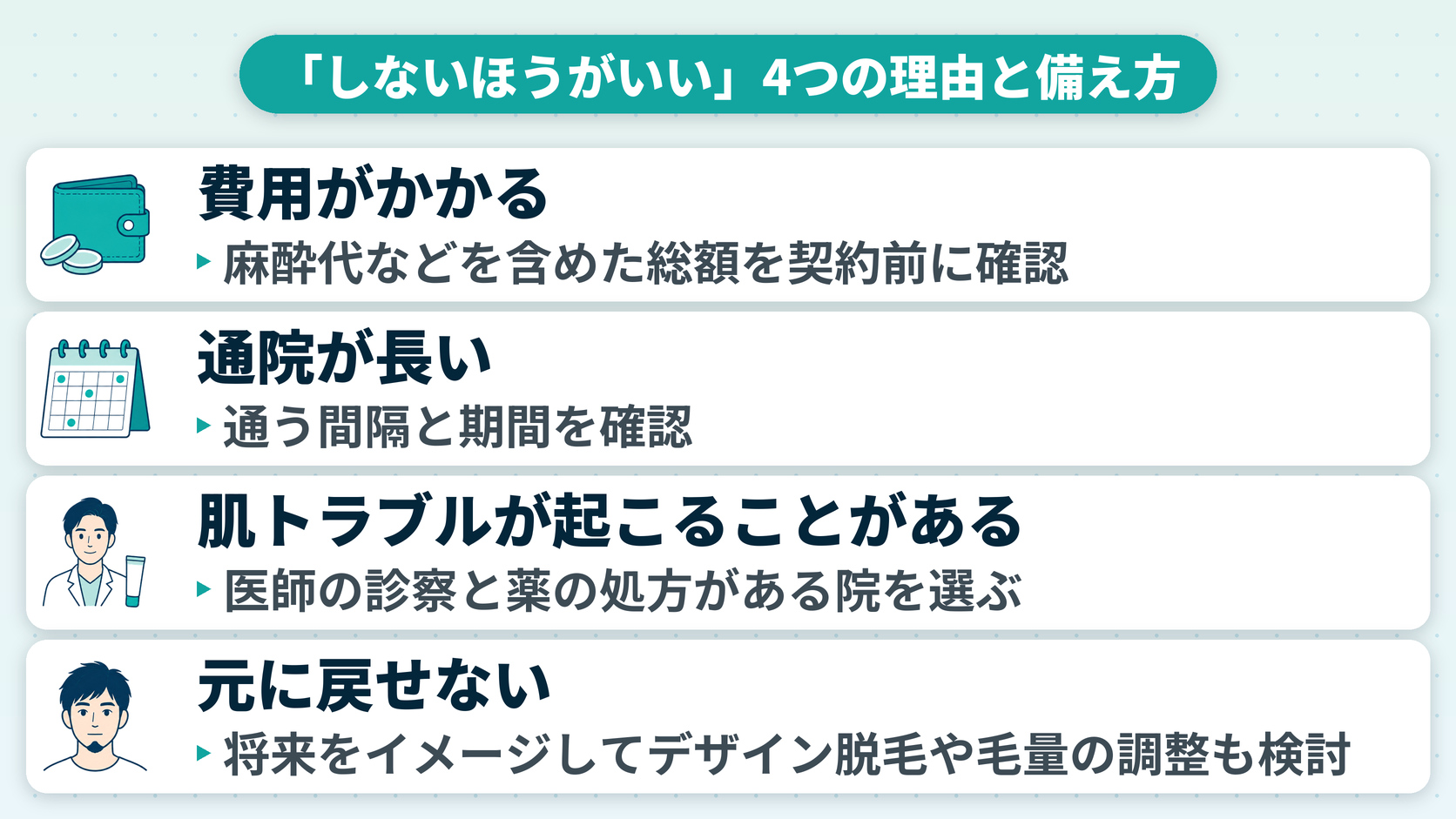 髭脱毛はしないほうがいいといわれる4つの理由と、それぞれの備え方を示した図