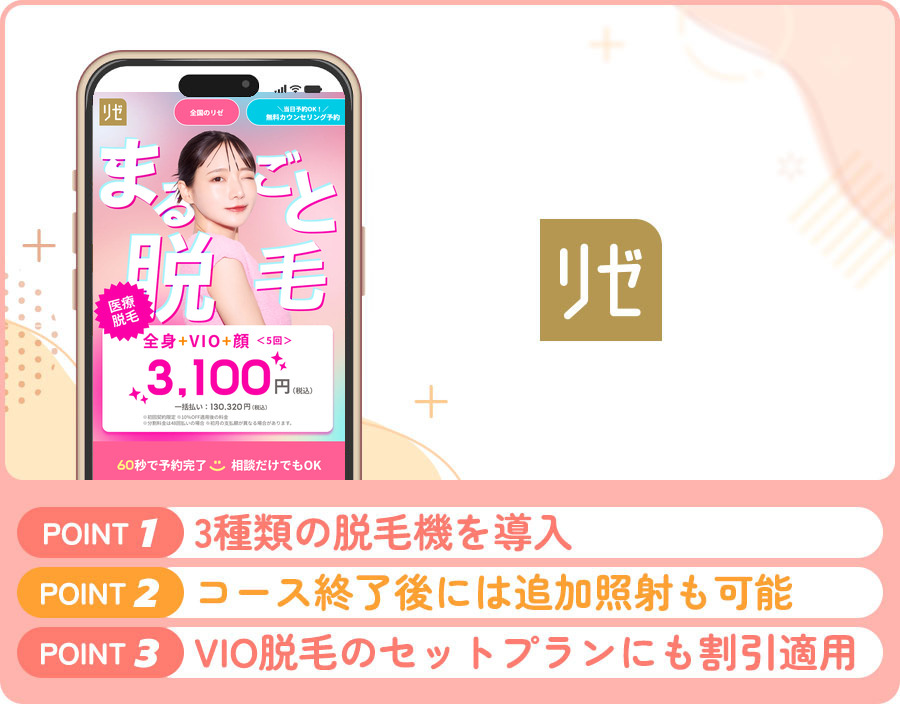 リゼクリニックのVIO脱毛の特徴まとめバナー