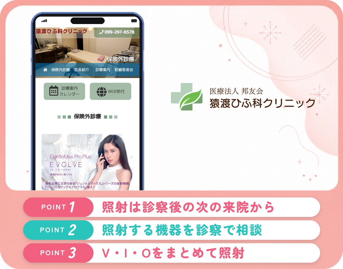 猿渡ひふ科クリニックの診察から始める医療脱毛