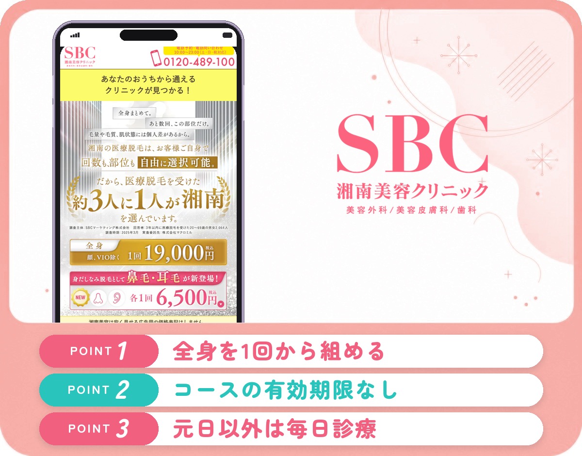 湘南美容クリニック柏院の医療脱毛の特徴をまとめたバナー