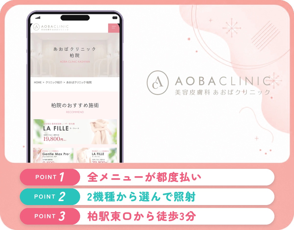 あおばクリニック柏院の医療脱毛の特徴をまとめたバナー