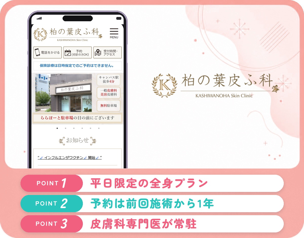 柏の葉皮ふ科の医療脱毛の特徴をまとめたバナー