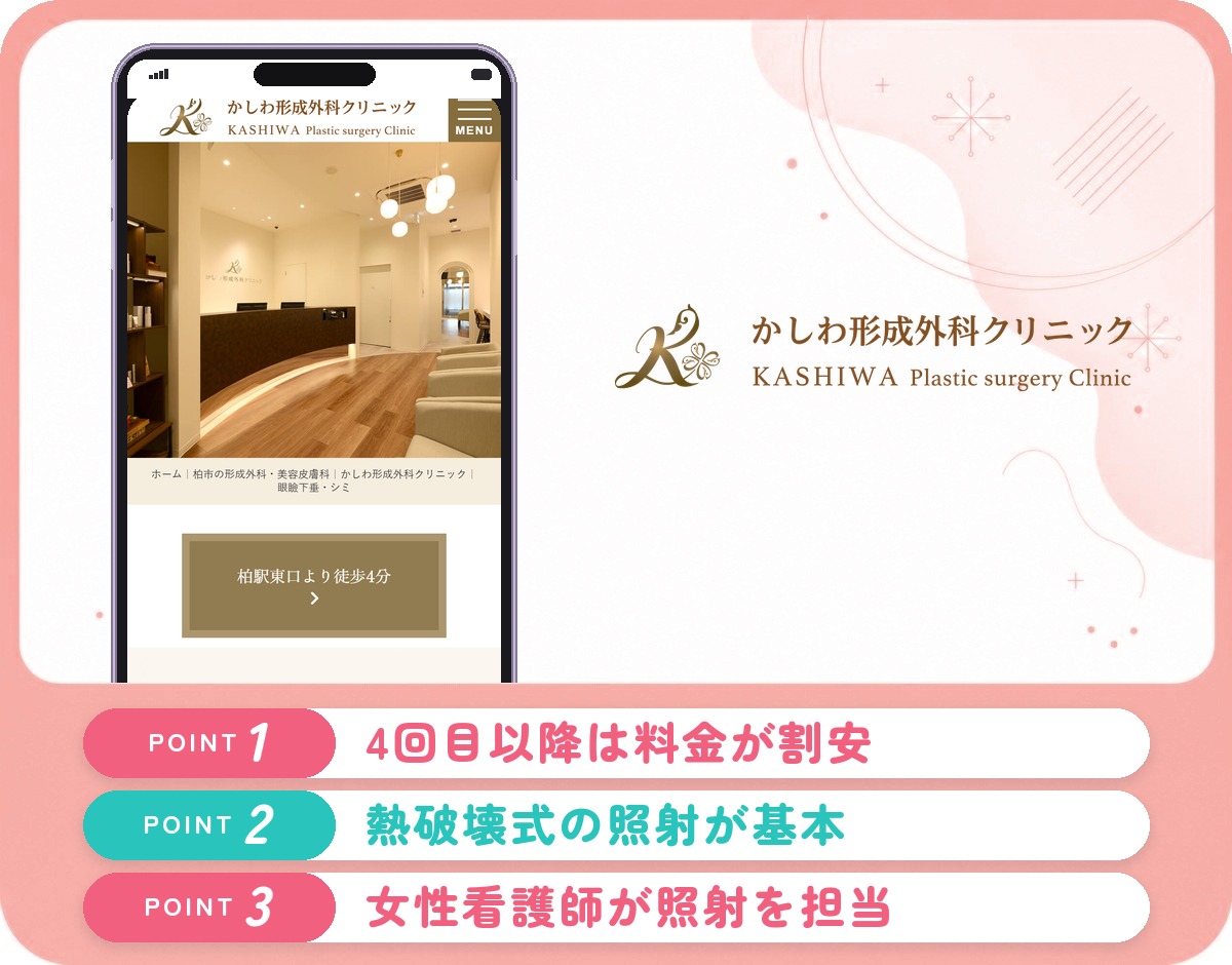 かしわ形成外科クリニックの医療脱毛の特徴をまとめたバナー