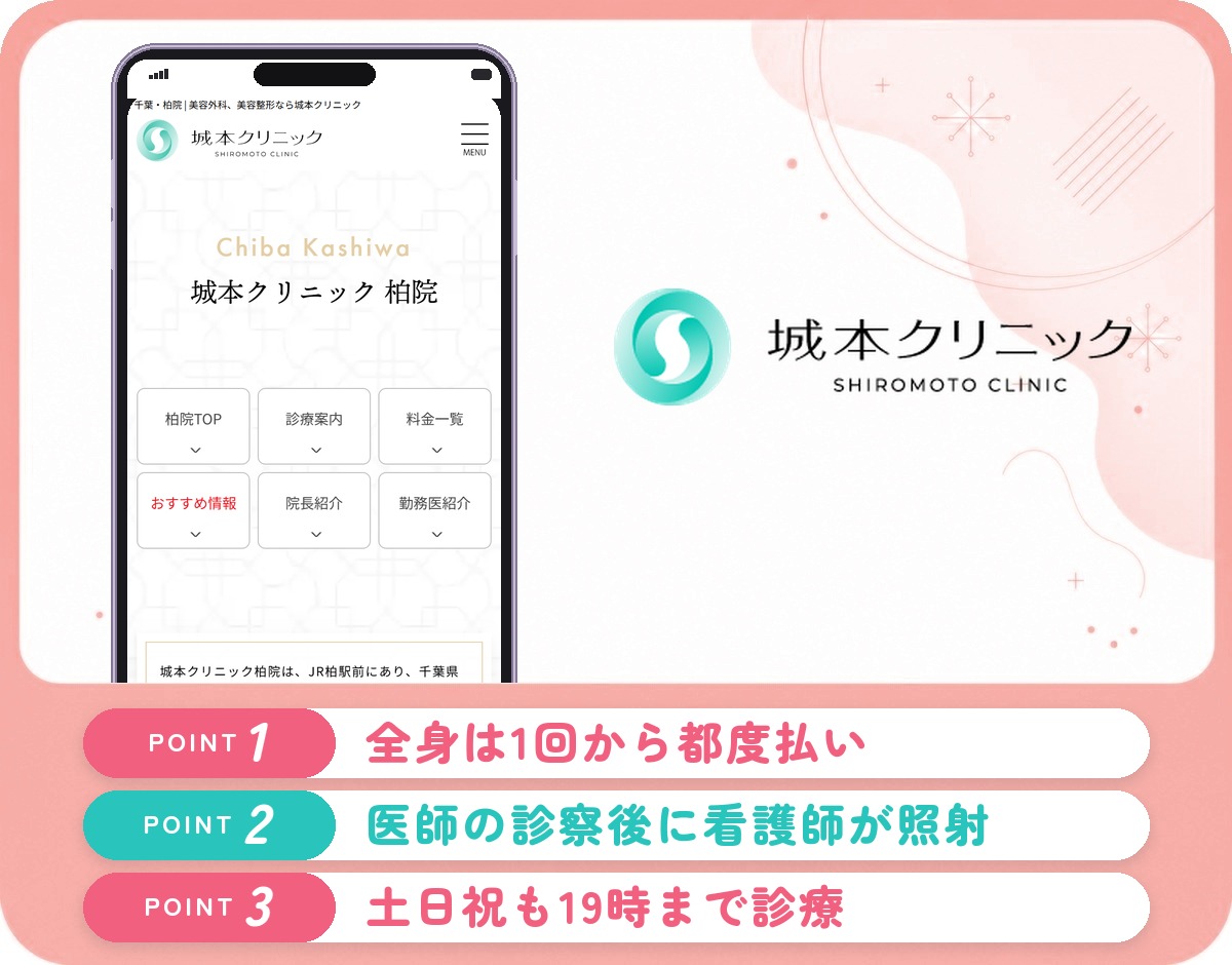 城本クリニック柏院の医療脱毛の特徴をまとめたバナー