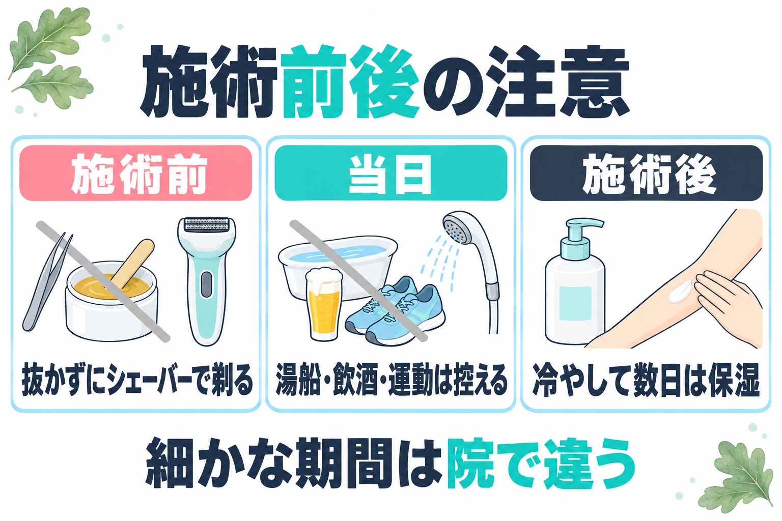 医療脱毛の施術前は毛を抜かず電気シェーバーで剃り施術後は湯船や飲酒を控えて保湿する基本と控える期間は院で違うことを示す図