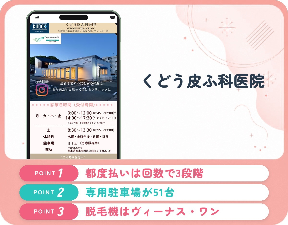 くどう皮ふ科医院の医療脱毛特徴まとめバナー