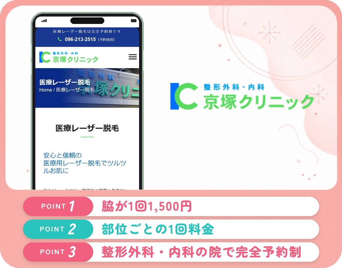 京塚クリニックの医療脱毛特徴まとめバナー
