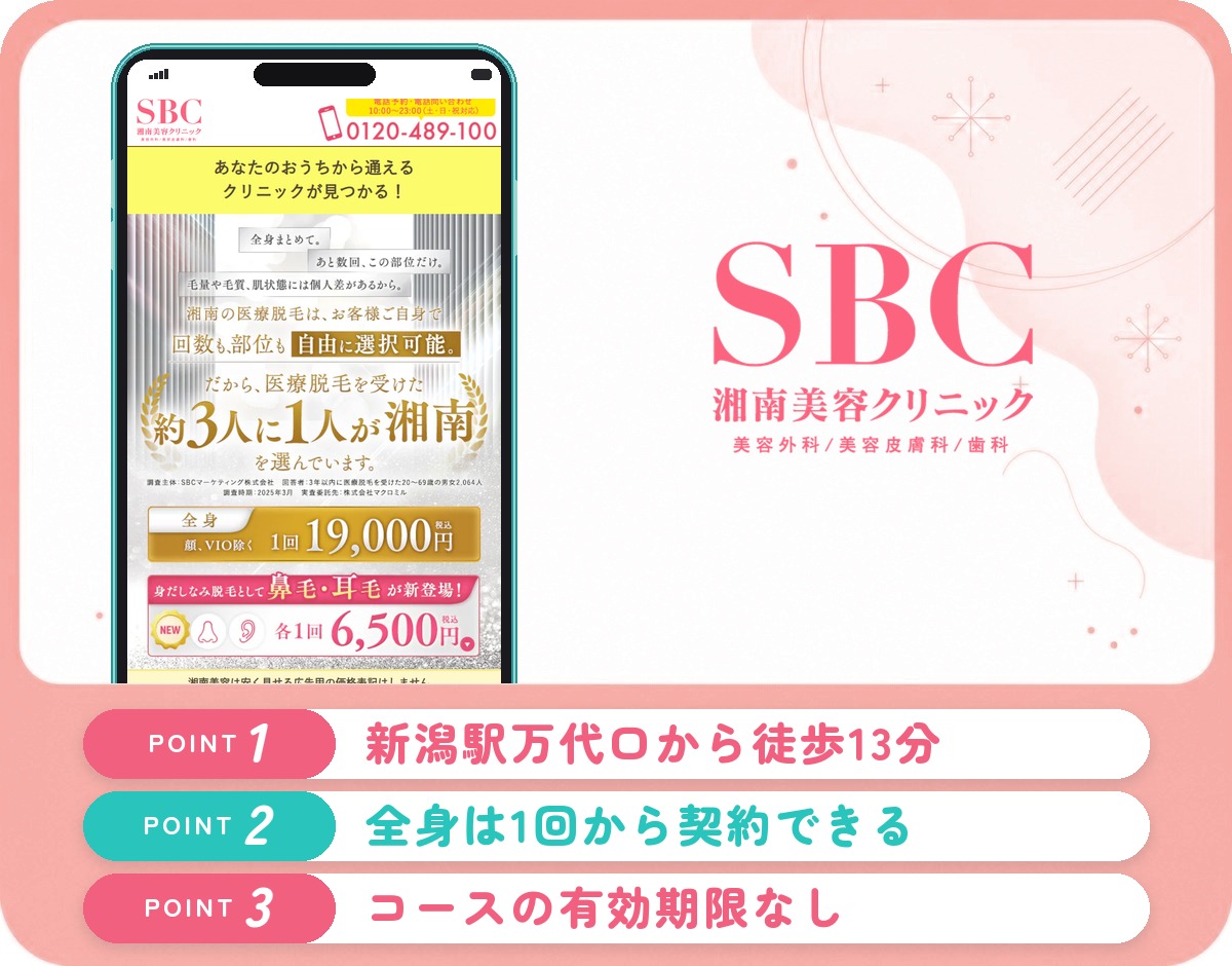 湘南美容クリニック新潟院の医療脱毛特徴まとめバナー