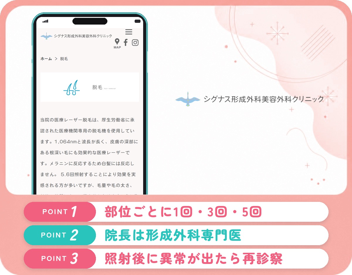 シグナス形成外科美容外科クリニックの医療脱毛特徴まとめバナー