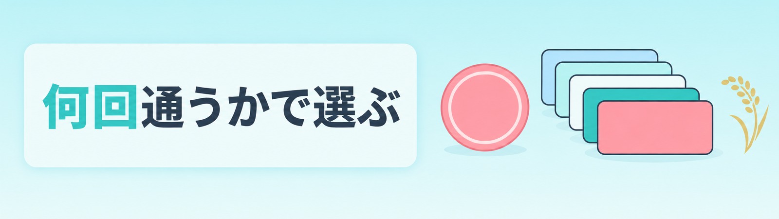 新潟の医療脱毛は何回通うかで都度払いか回数コースかを選ぶことを示す帯の画像