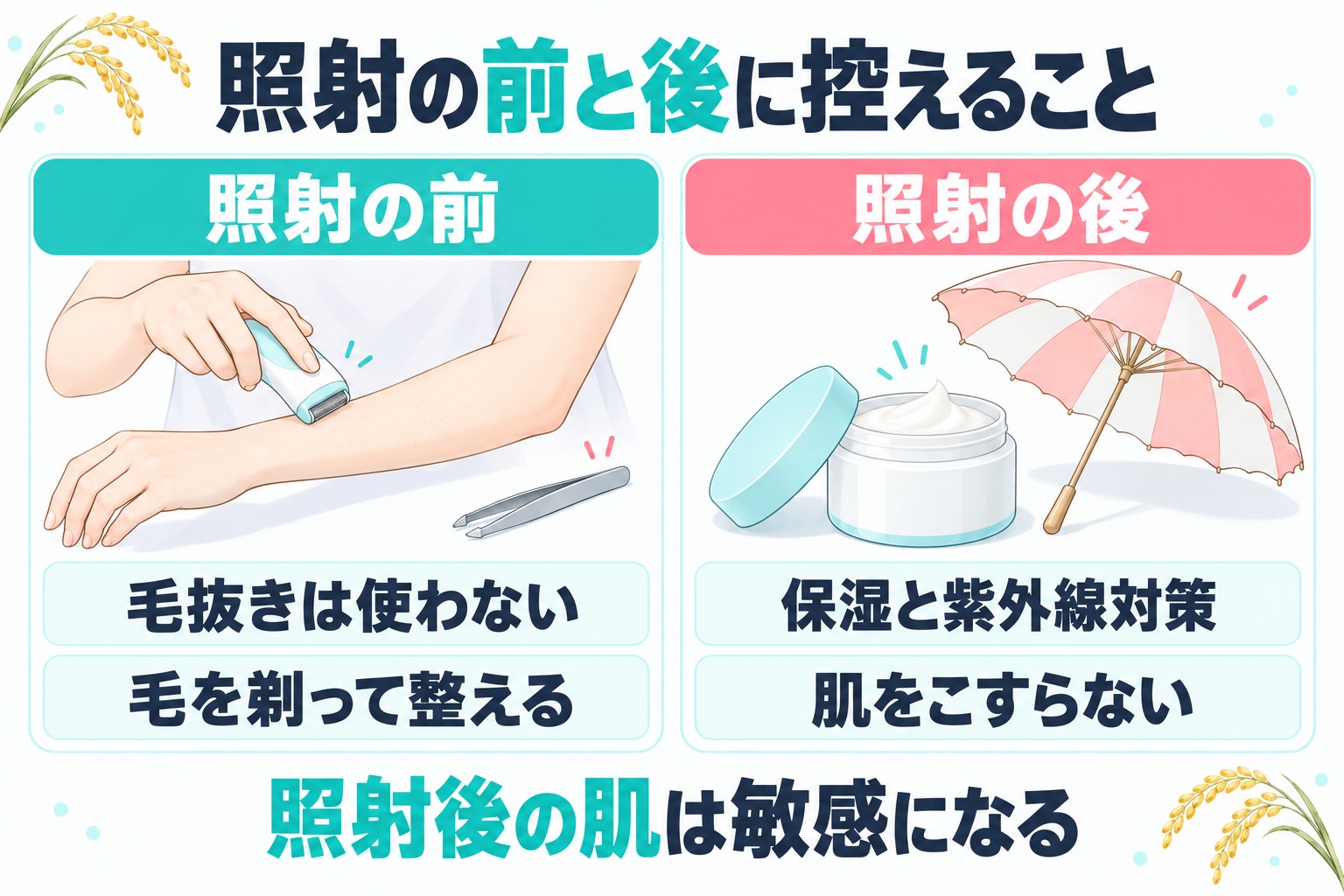 新潟の医療脱毛では照射の前は毛抜きを使わずに毛を剃って整え照射の後は保湿と紫外線対策をして肌をこすらないことを示す図