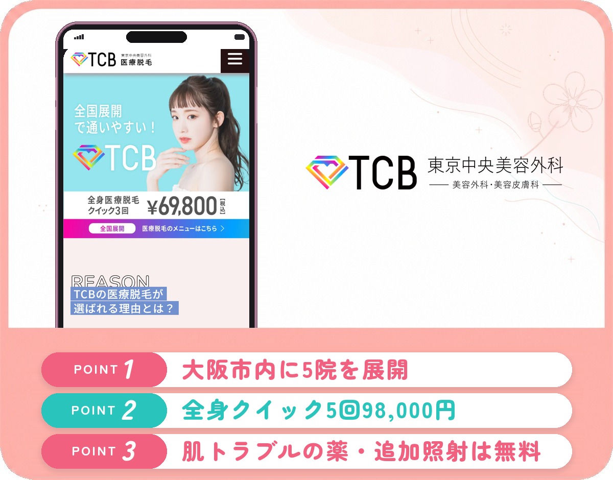 TCB東京中央美容外科の医療脱毛特徴まとめバナー