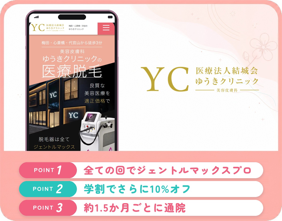 ゆうきクリニックの医療脱毛特徴まとめバナー
