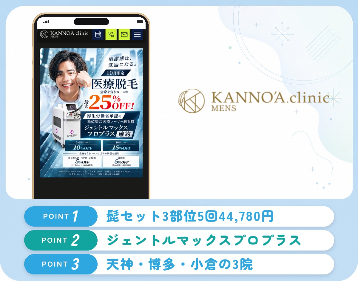 カノアクリニックの特徴まとめ