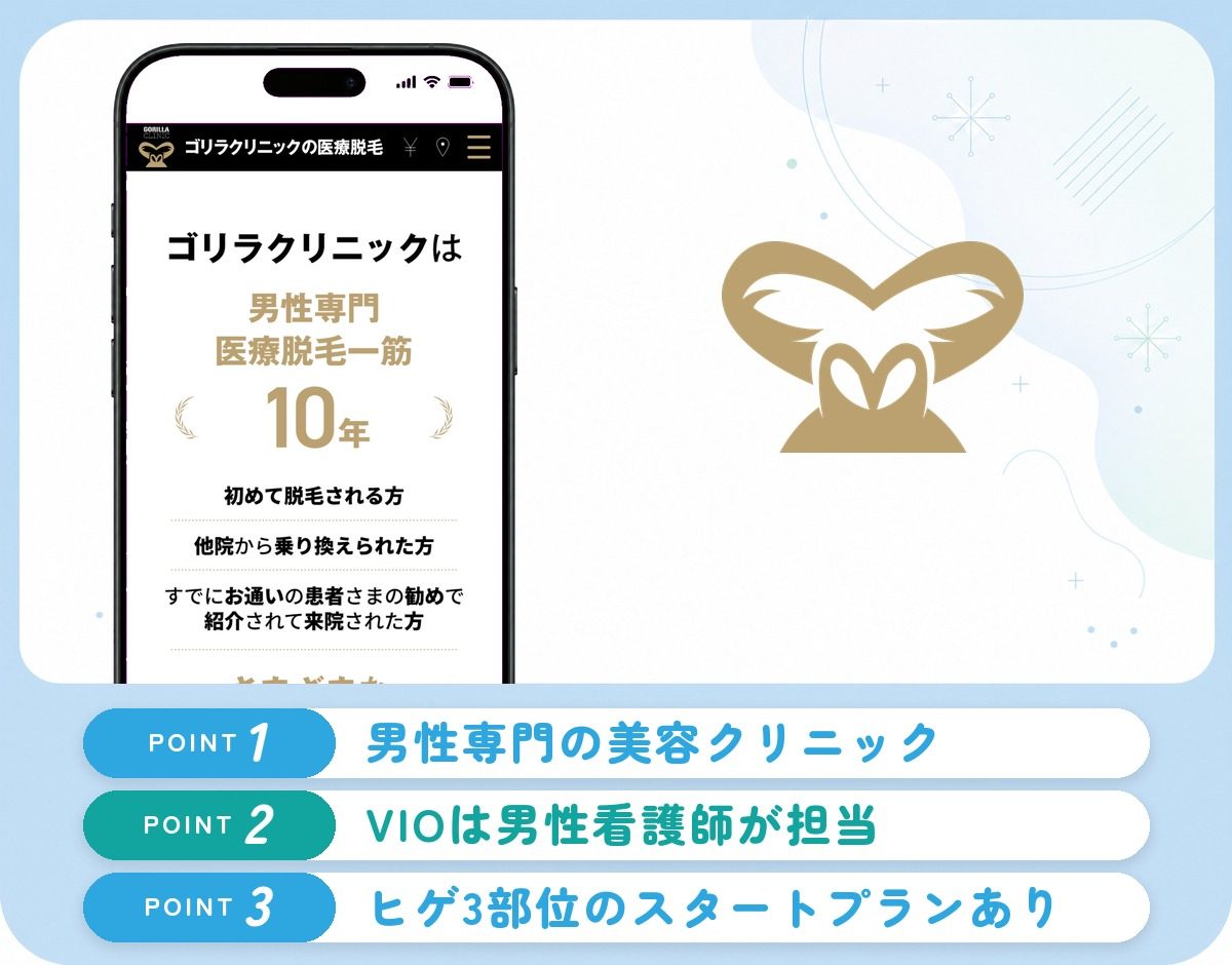 ゴリラクリニックの特徴まとめ
