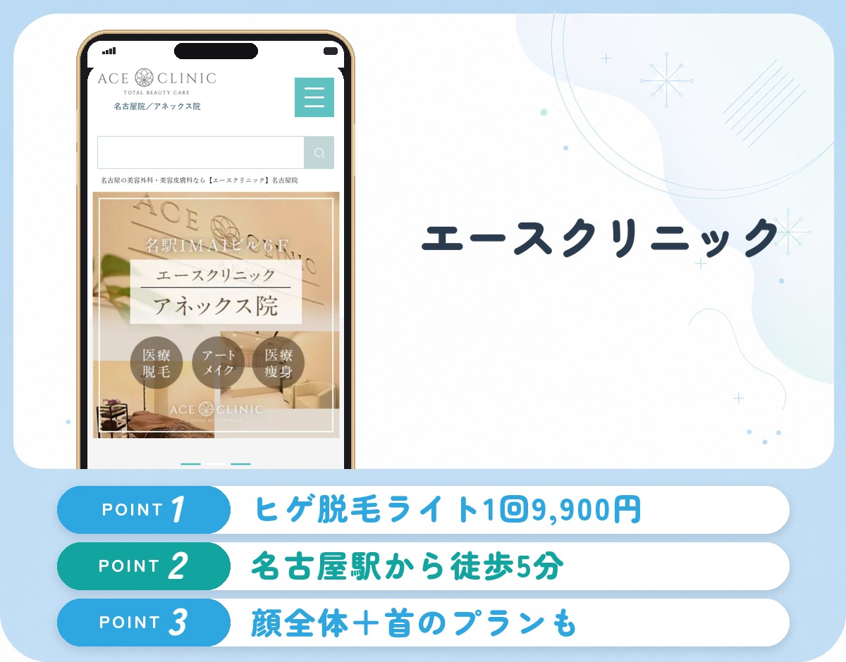エースクリニック