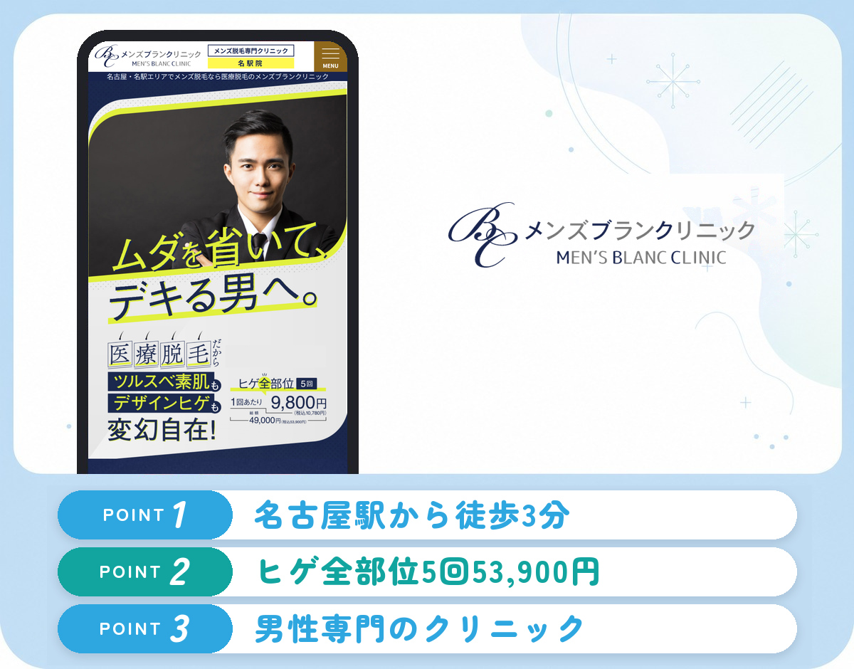 メンズブランクリニック