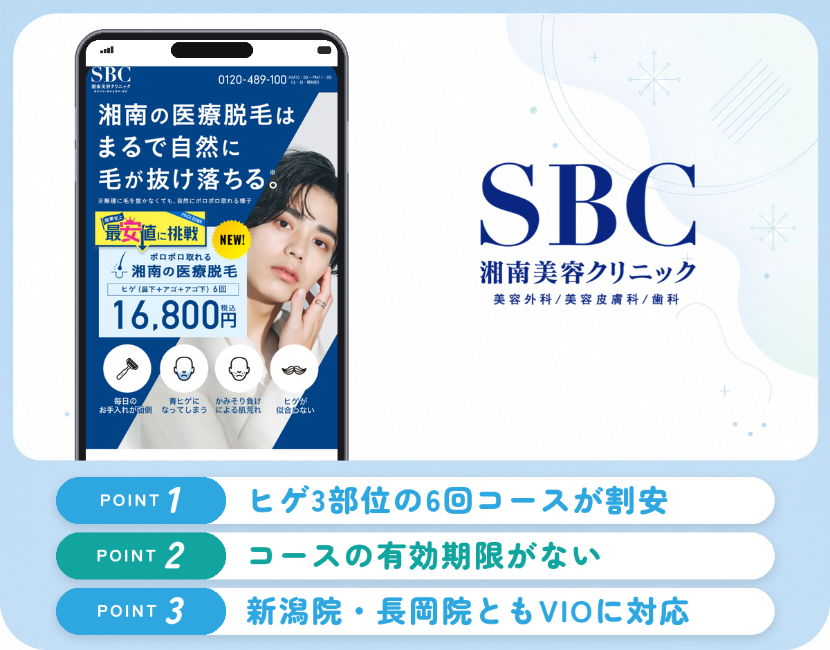 湘南美容クリニック新潟院・長岡院のヒゲ脱毛の特徴まとめバナー